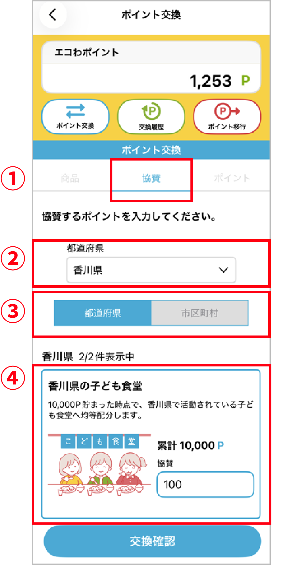協賛